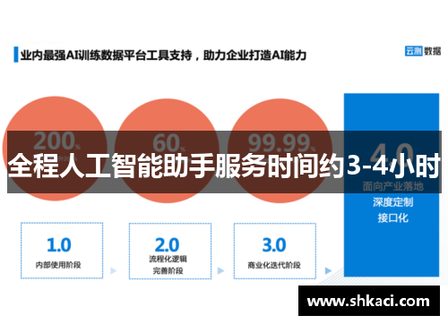 全程人工智能助手服务时间约3-4小时